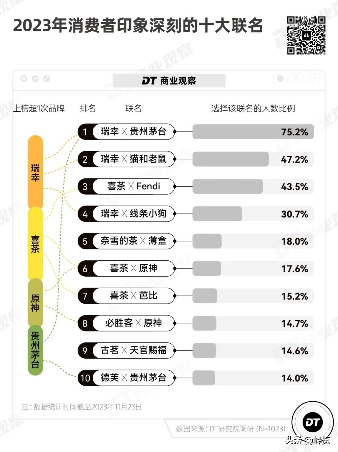 2023年热钱包排行榜的重要性 | 为何用户应关注？_2023年热钱包排行榜的重要性 | 为何用户应关注？_2023年热钱包排行榜的重要性 | 为何用户应关注？