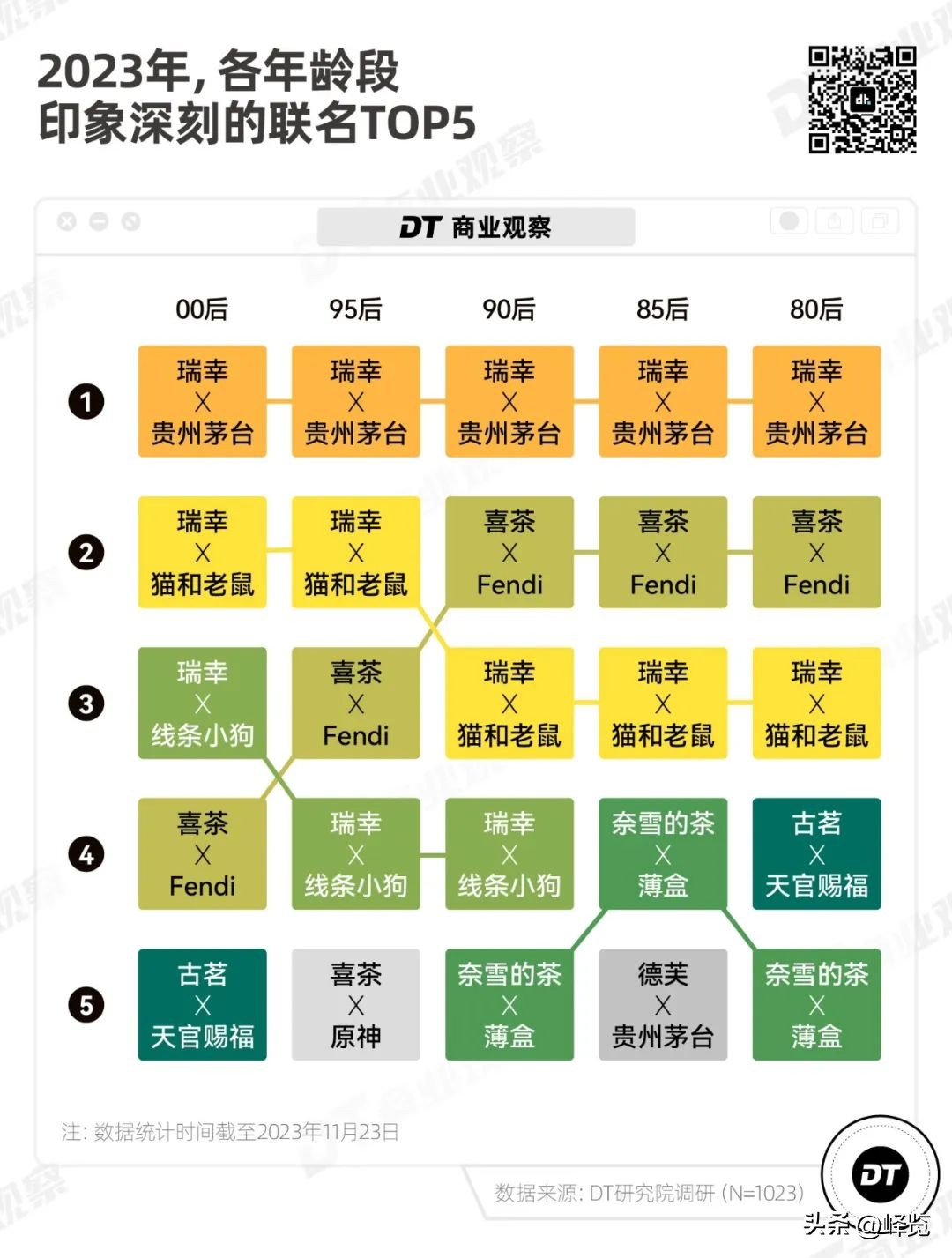 2023年热钱包排行榜的重要性 | 为何用户应关注？_2023年热钱包排行榜的重要性 | 为何用户应关注？_2023年热钱包排行榜的重要性 | 为何用户应关注？