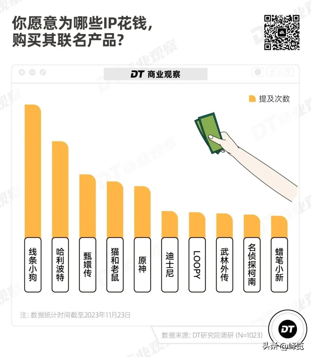 2023年热钱包排行榜的重要性 | 为何用户应关注？_2023年热钱包排行榜的重要性 | 为何用户应关注？_2023年热钱包排行榜的重要性 | 为何用户应关注？