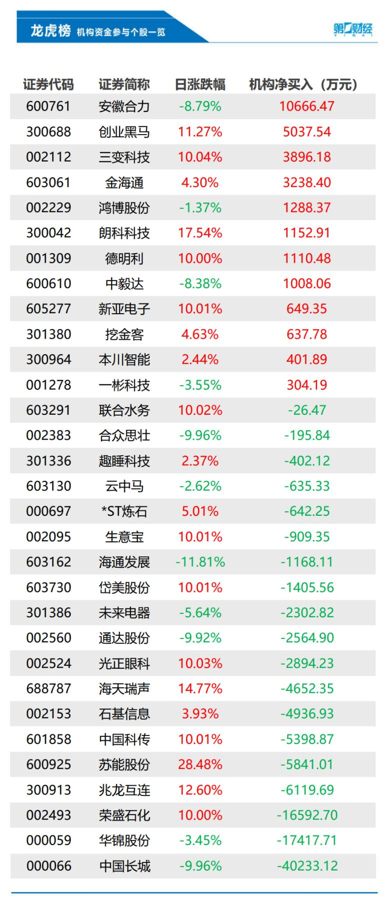 潜在风险识别与评估_潜在评估币识别圈风险交易是指_如何在币圈十大交易所APP中进行风险评估 | 识别潜在问题
