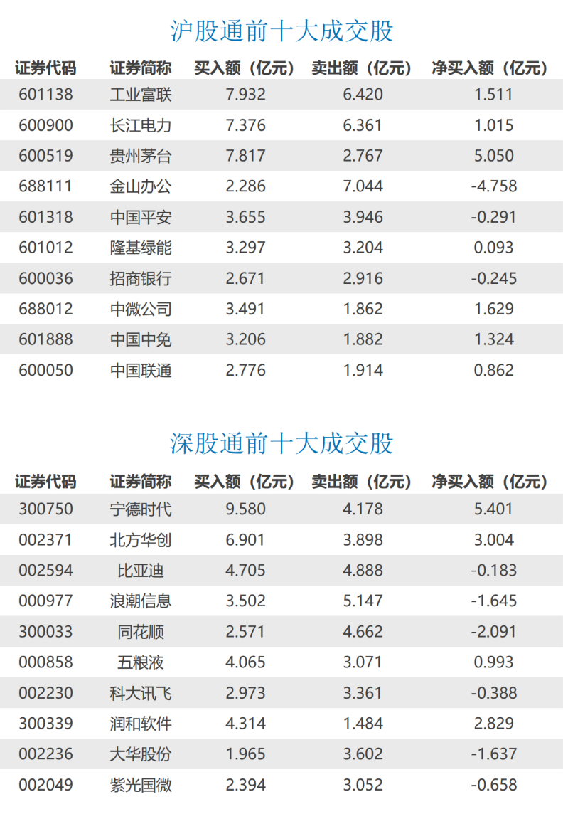 如何在币圈十大交易所APP中进行风险评估 | 识别潜在问题_潜在风险识别与评估_潜在评估币识别圈风险交易是指