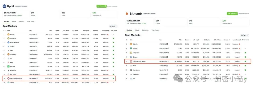 狗狗币交流_狗狗币的品牌传播策略：如何利用社交平台提升知名度_狗狗币传销组织名单