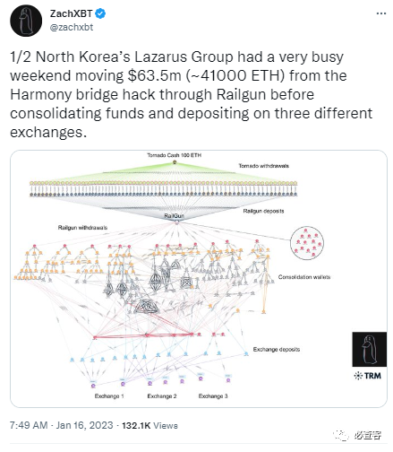 十年动荡中泯灭的人性_鹿特丹港港口经济_USDT：全球经济动荡中的安全港