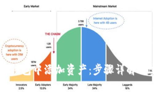IM钱包添加资产全攻略：步骤、问题及实用技巧详解