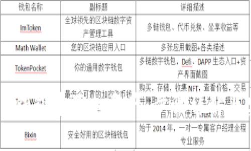 如何在IM钱包中添加资产：步骤详解与实用技巧
