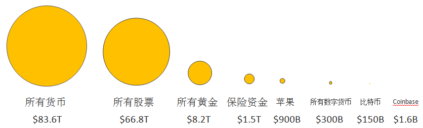 如何通过token钱包网址获取教育资源与投资课程，提升自己的数字货币投资技巧与认知。_货币投资软件_货币钱包怎么样