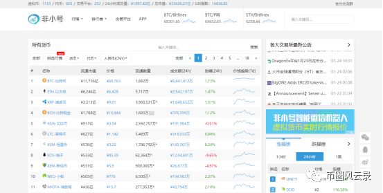 imtoken钱包最新版的社交功能与社区互动_钱包生活官网_imtoken钱包助记词无效