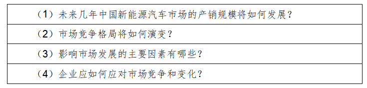 从销量上看新能源汽车与燃油车的竞争态势_燃油车趋势_燃油市场趋势分析