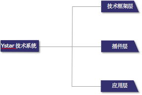 钱包app官网_钱包官方下载_imToken钱包官网的客户支持与解决方案