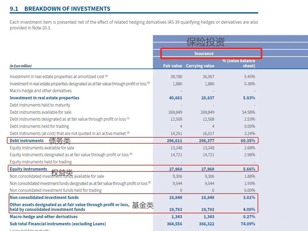 如何通过tokenim正版app优化您的投资组合，提升整体资产的风险收益比？_各类资产收益风险_风险资产收益率