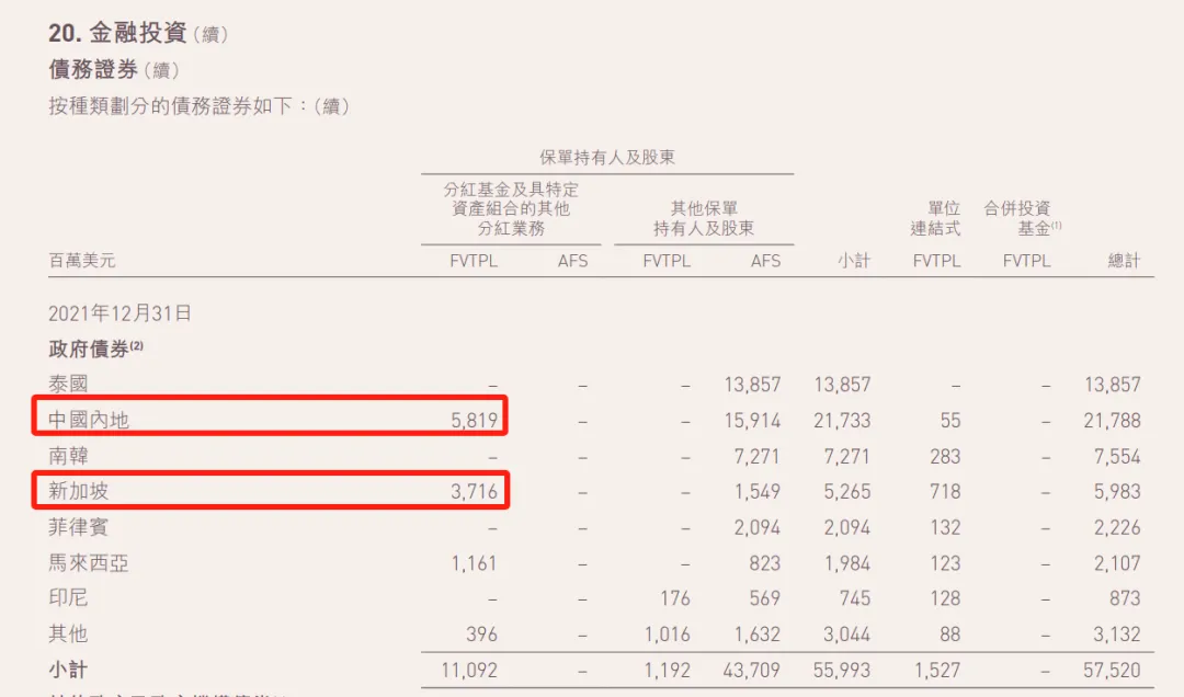 风险资产收益率_如何通过tokenim正版app优化您的投资组合，提升整体资产的风险收益比？_各类资产收益风险