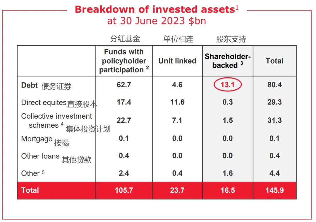如何通过tokenim正版app优化您的投资组合，提升整体资产的风险收益比？_各类资产收益风险_风险资产收益率