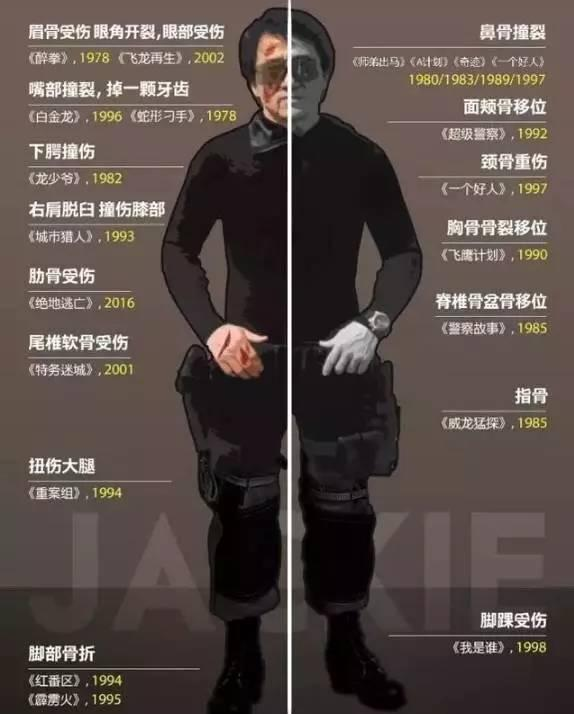 吴京武术套路视频_吴京武术队电影_吴京：新时代的武术与动作电影明星
