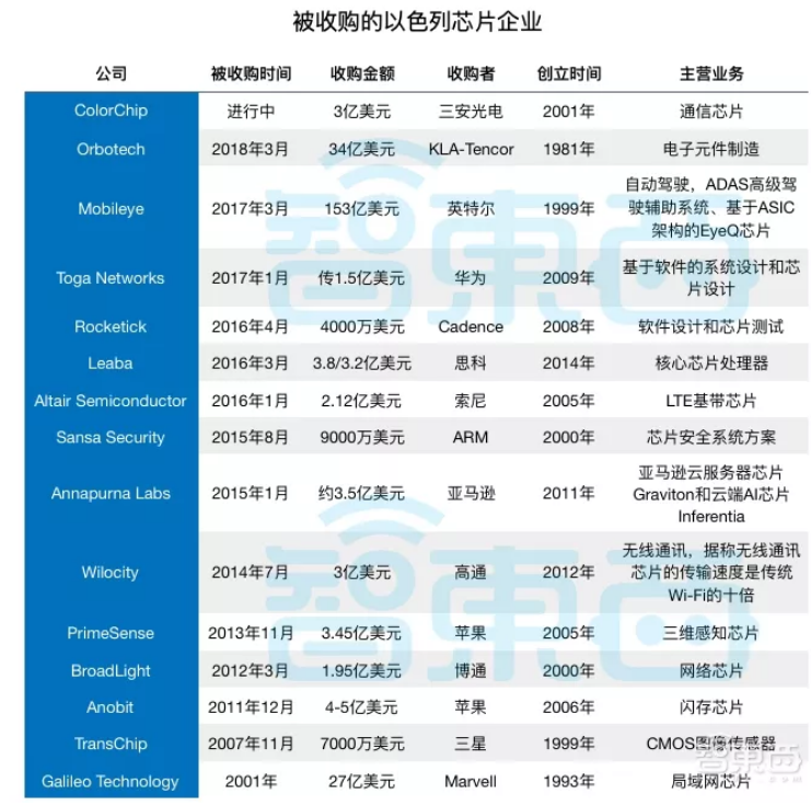 华为的研发中心：创新背后的力量_华为研发能力中心架构_华为强大的研发力量