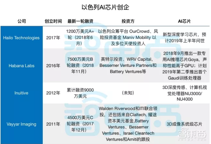 华为研发能力中心架构_华为强大的研发力量_华为的研发中心：创新背后的力量