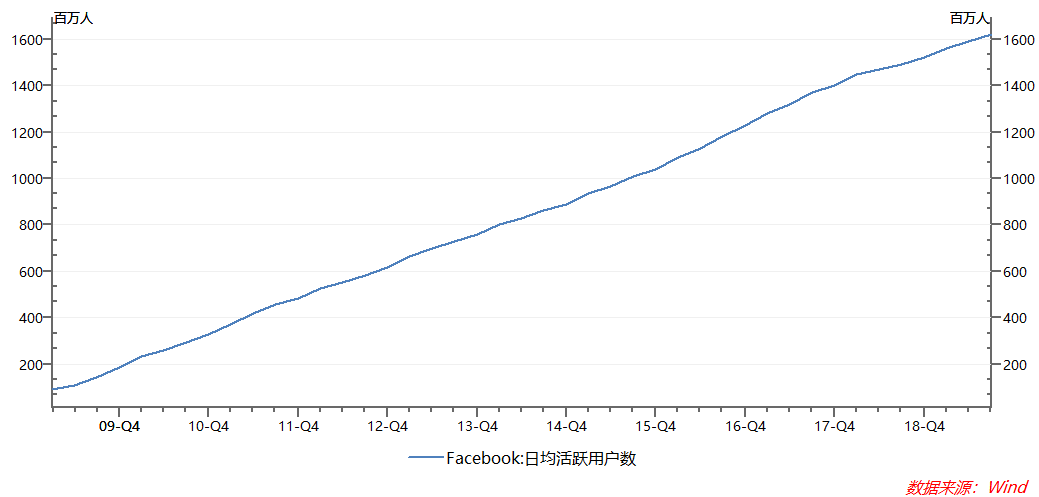 加密货币应用场景_如何通过token应用参与全球性的加密货币活动，增强在行业内的影响力与参与度。_360参与国家数字货币研发