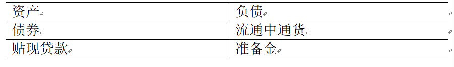 360参与国家数字货币研发_如何通过token应用参与全球性的加密货币活动，增强在行业内的影响力与参与度。_加密货币应用场景