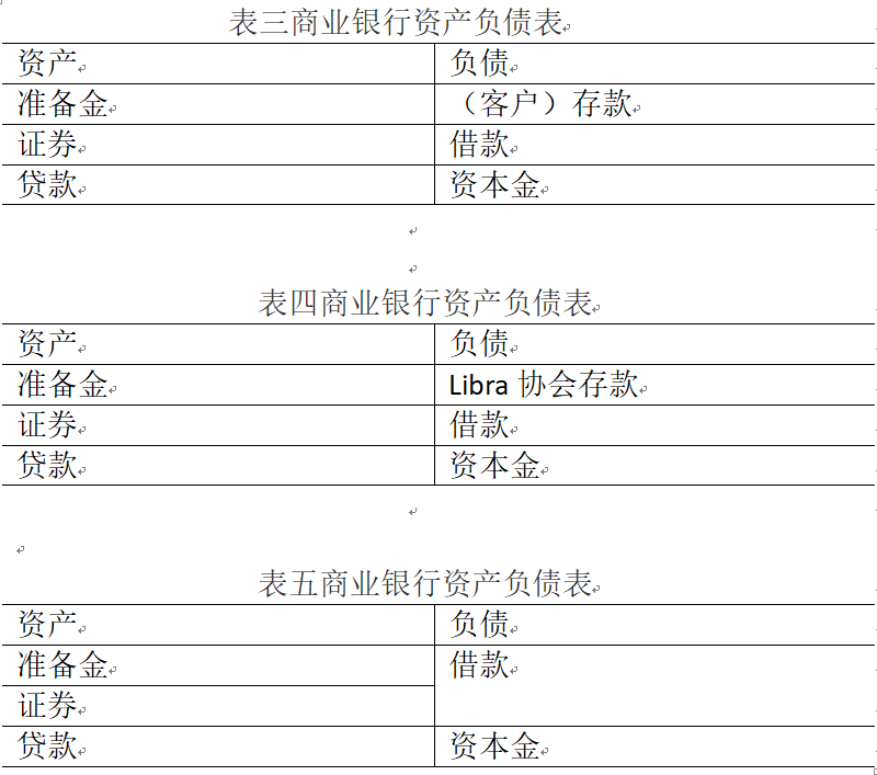 如何通过token应用参与全球性的加密货币活动，增强在行业内的影响力与参与度。_360参与国家数字货币研发_加密货币应用场景