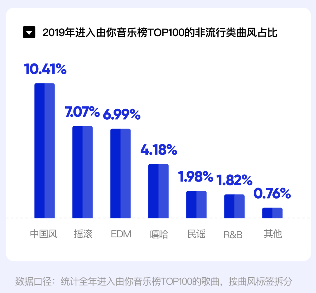 浅析周杰伦的音乐风格_周杰伦音乐欣赏_周杰伦的音乐作品分析，深度解读