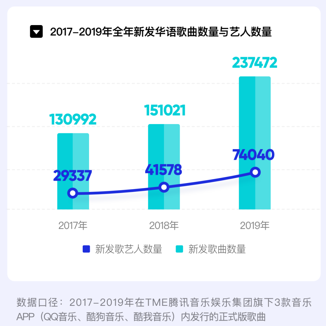 周杰伦音乐欣赏_浅析周杰伦的音乐风格_周杰伦的音乐作品分析，深度解读