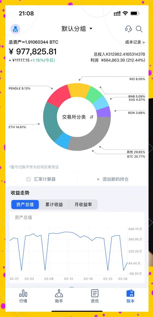 社交型互动装置_社交互动性_如何在token最新下载中利用社交功能与其他投资者互动，共同分享成功的经验。