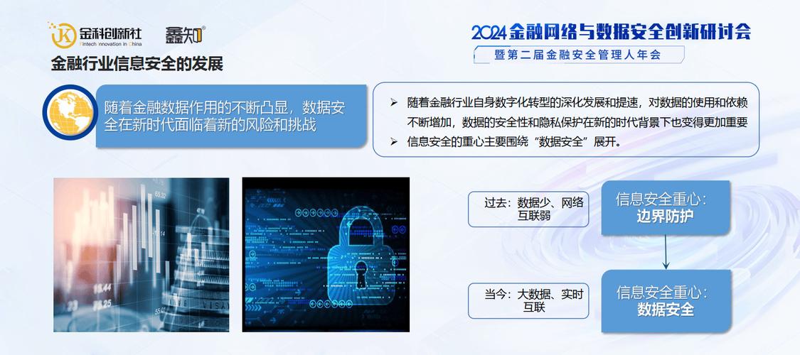 Token钱包网站隐私维护与数据安全措施对用户交易信息安全的影响剖析
