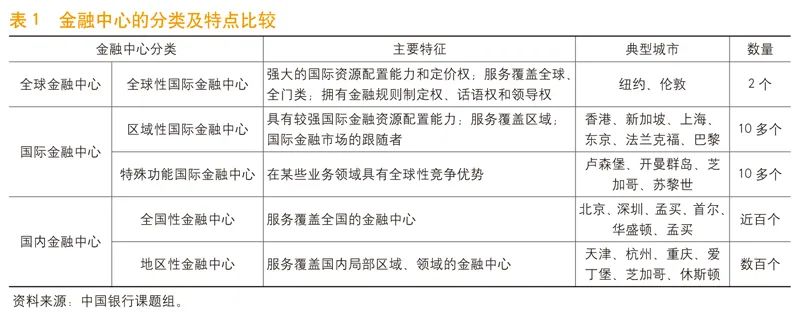 货币改革的作用_币种在社会变革中的作用：如何推动经济与文化的发展_变革中的货币政治