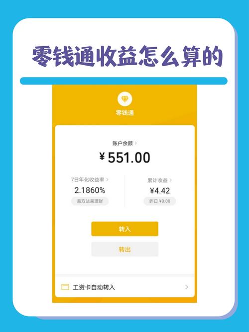 token钱包正版投资回报计算器：助力财务规划与资金分配，操作超简单
