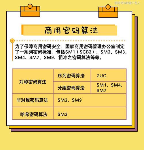 侵犯用户权益_侵犯用户权益app_最新token钱包下载的用户隐私机制，确保每位用户的数据与交易安全不被侵犯。