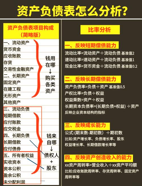 数字化经济下token钱包流动性管理特性助力资金运用与规划解析