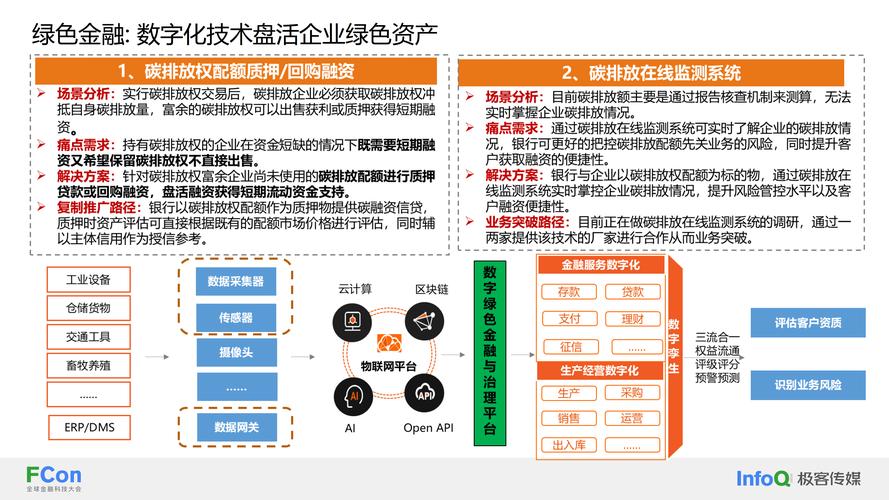 下载Tokenim官方应用，助力构建数字资产投资知识架构与认知