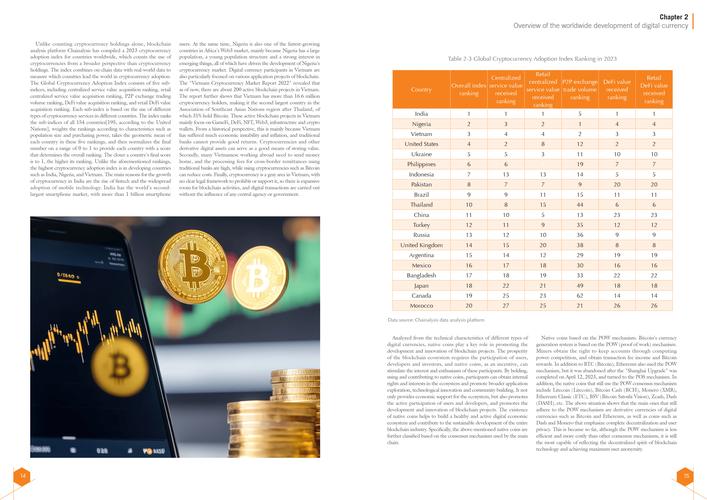 深入剖析imToken在加密货币钱包行业的地位与未来发展趋势