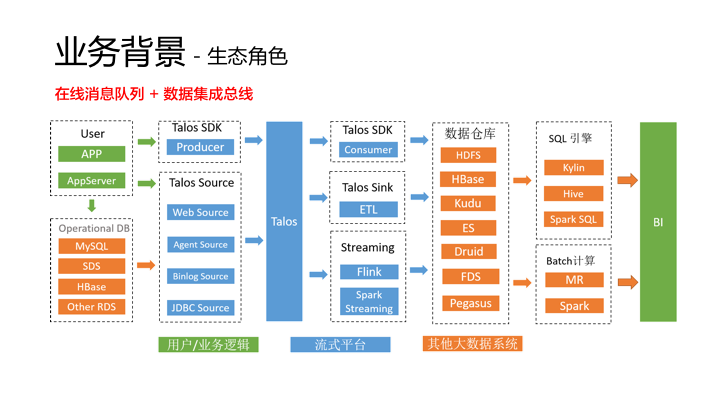 如何利用小米进行个性化设置？_小米的个性化设置在哪里_小米怎么设置个性化桌面