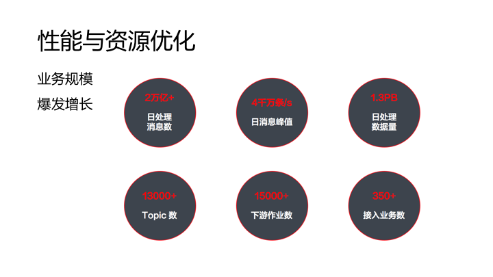 小米怎么设置个性化桌面_如何利用小米进行个性化设置？_小米的个性化设置在哪里