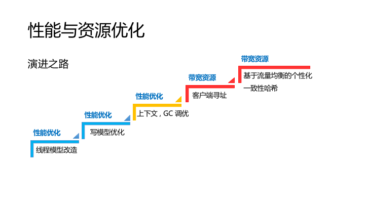 小米的个性化设置在哪里_如何利用小米进行个性化设置？_小米怎么设置个性化桌面