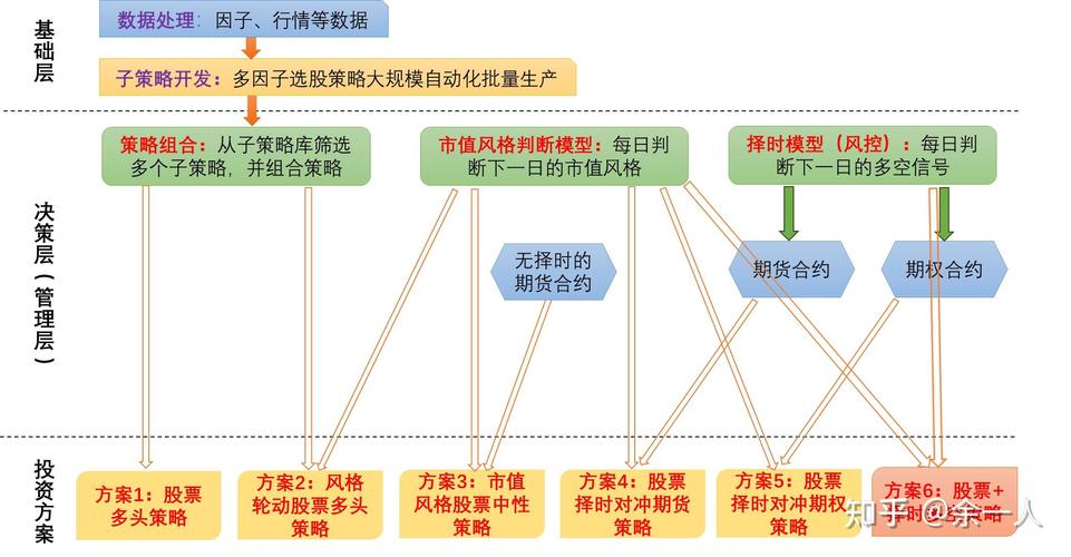数字投资领域：tokenim钱包助您提升效率，附目标规划及操作方法