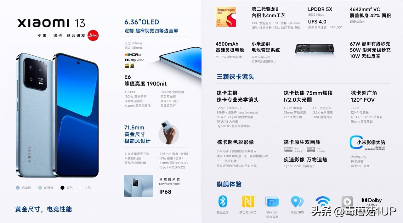 小米新款手机对比_小米14与以往机型的设计对比_机型以往小米对比设计怎么看
