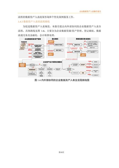 尤登弘数字管理下载_顺畅app_如何通过tokenim正版app下载实现高效的数字资产管理，让您的投资之路更加顺畅与安全。