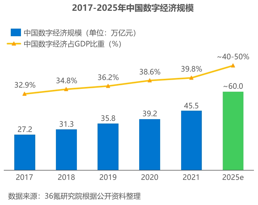 加强个人金融信息保护_金融隐私分类主要包括_去中心化金融如何提升个人隐私保护