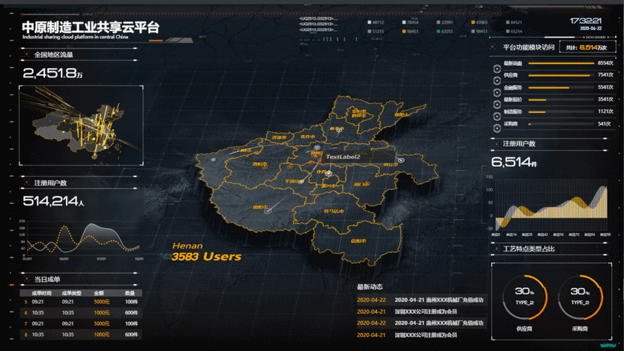 Token.im安卓官网：实时监控市场动态，深度分析助力高效决策
