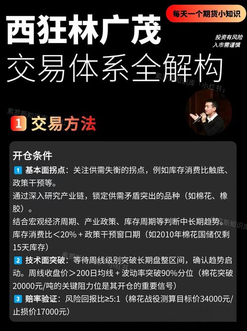 im钱包助力投资者分析市场行情，详细门道全解析