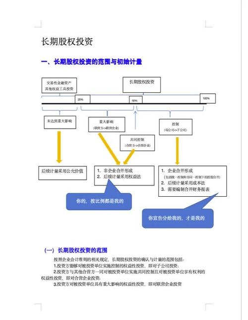 信贷资金虚拟性_虚拟融资模式_分析虚拟货币市场的民间信贷与融资渠道：如何改变资本获取方式
