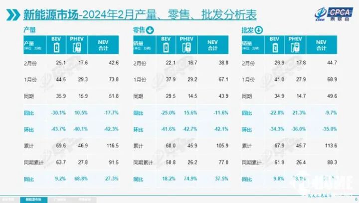 小米造车规划_小米汽车的持续发展与续航策略_小米汽车的机会