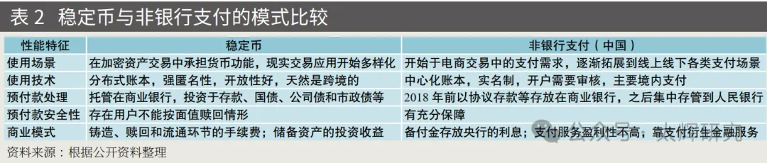 全球数字货币趋势_数字货币USDT与全球经济形势分析_数字货币全球化