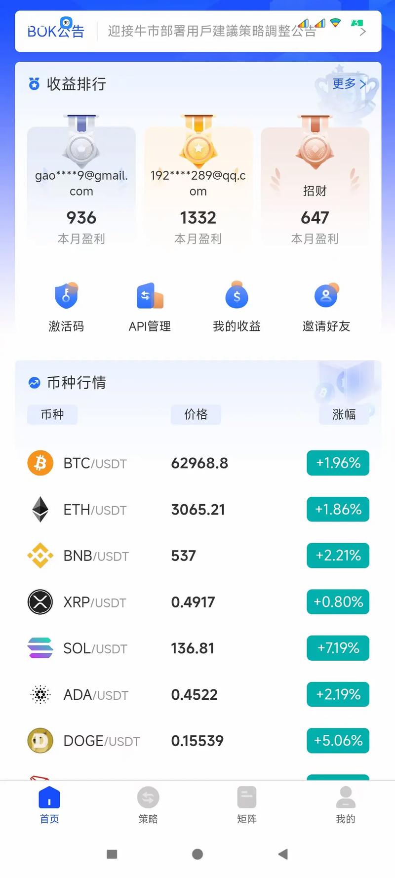 数字化投资热潮下，token钱包官网成数字资产投资优质平台