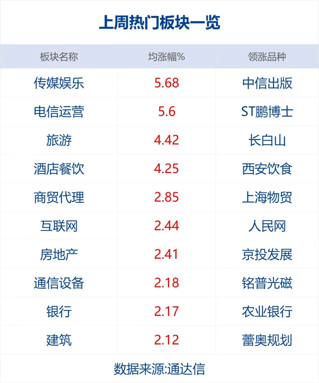 面对马斯克收购的传闻，英特尔股价上涨近10%反映出哪些市场信号？_英特尔股价大涨利好a股_英特尔股价涨了多少倍