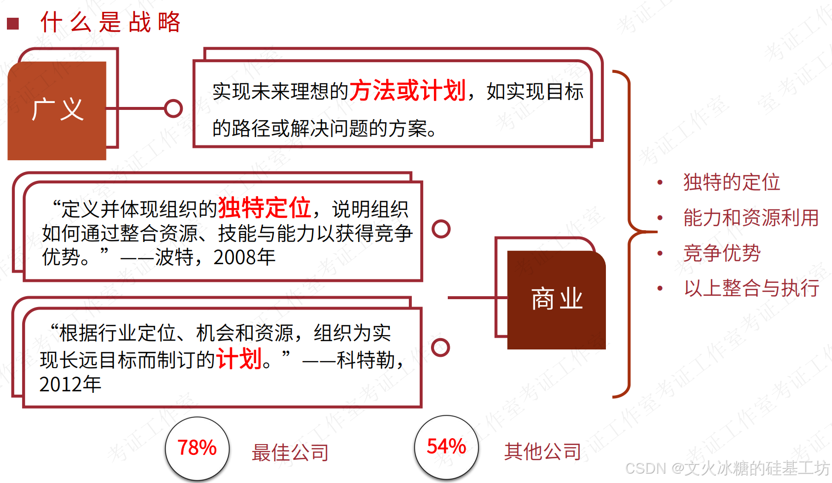 钱包市场现状分析_钱包行业发展前景_Bitpie钱包的全球化愿景与用户影响