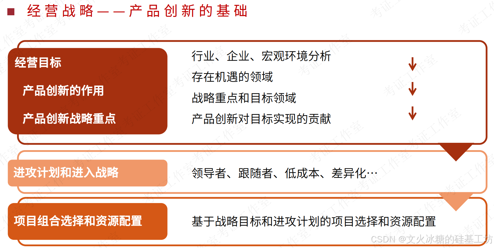 Bitpie钱包的全球化愿景与用户影响_钱包市场现状分析_钱包行业发展前景
