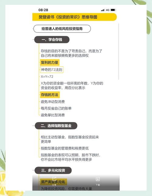 使用im钱包投资指南：从小额低风险起步，分散风险稳步前行