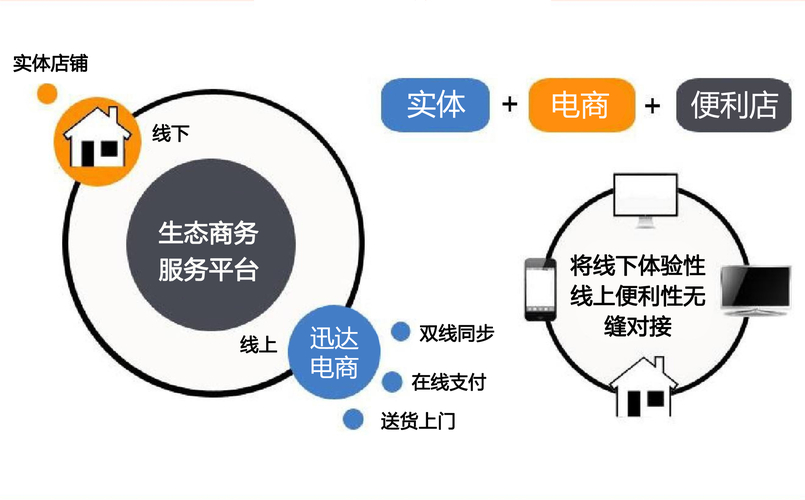 imToken官方下载助力生态治理，用户参与构筑行业良好环境